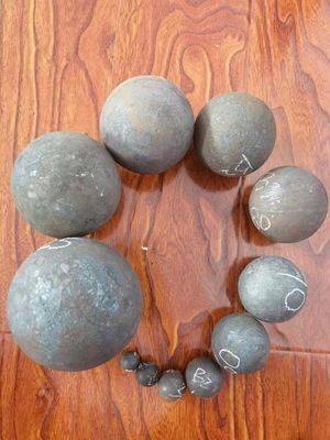 Bolas de moagem forjadas Meios de moagem de alta qualidade para moinho de bolas 1-6' bolas de alta dureza